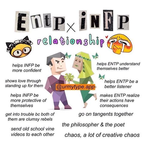 Keep in mind that every person is unique despite personality typing, so any MBTI pairing has the potential to work if both involved are willing and dedicated to growth. . Best match for entp male